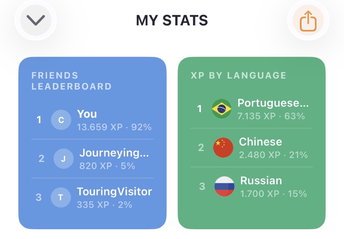 Compete in your mini league